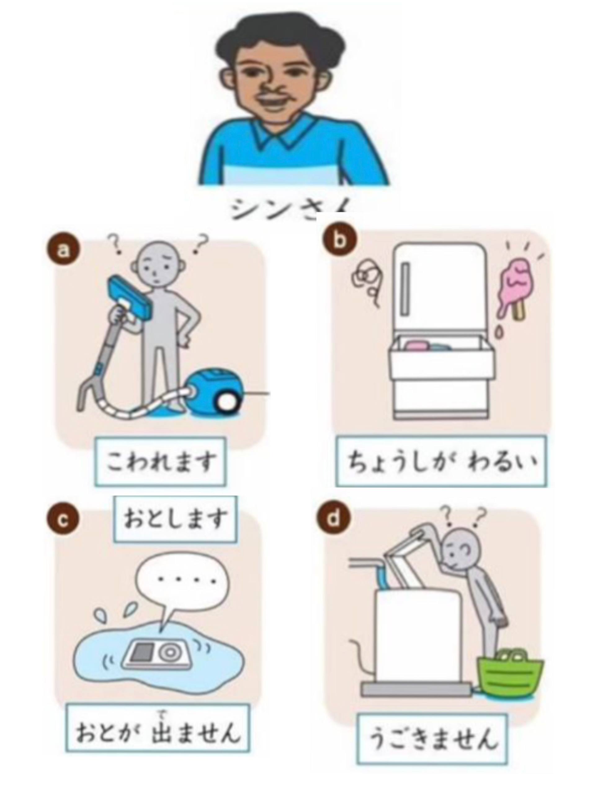 Question image